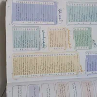 کتاب دروس طلایی هشتم|کتاب و مجله آموزشی|اراک, |دیوار