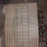 انواع کوپن ها و کارت و ویزا ....|کلکسیون سکه، تمبر، اسکناس|تفرش, |دیوار