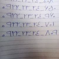 سیم کارت|سیم‌کارت|قم, سراجه|دیوار