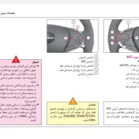 خودرو برقی دانگ فانگ E70|خودرو سواری و وانت|اسلامشهر, سیمرغ|دیوار