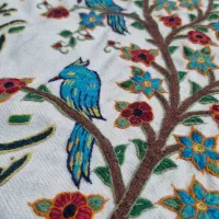 پته با رنگ بندی زیبا|صنایع دستی و سایر لوازم تزئینی|جیرفت, |دیوار