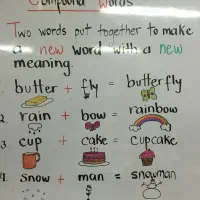 آموزش انگلیسی برای اتباع و مهاجرین غیر ایرانی