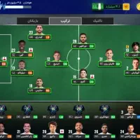 اکانت مربی برتر