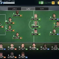 مربی برتر فروش اکانت