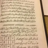 سرکتاب و دعا و حرز چشم ز خم|کتاب و مجله مذهبی|داراب, |دیوار