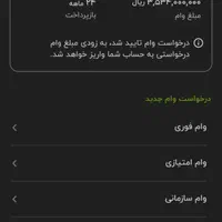 امتیاز وام بانک مهر