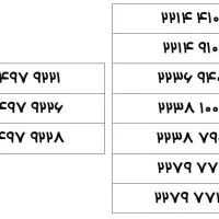 فروش خط تلفن ثابت