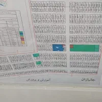 فروش-زمین-طرح-ولایت-206متر