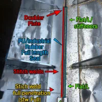 سرمایه گذاری و ساخت|استخدام صنعتی، فنی، مهندسی|بندر انزلی, پرستار|دیوار