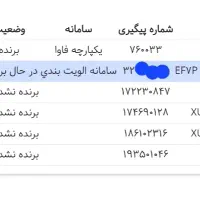 فروش حواله دنا پلاس