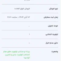 فروش حواله دنا پلاس فوق العاده|خودرو سواری و وانت|شهرکرد, |دیوار