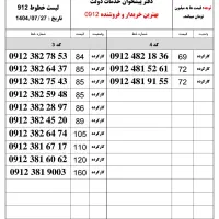 ۰۹۱۲۱۸۱۲۳۵۷|سیم‌کارت|قزوین, |دیوار