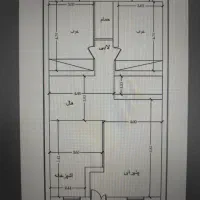زمین-واگذاری-استانداری