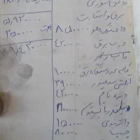 هندا رهرو 200|موتورسیکلت|قرچک, مهدیه|دیوار