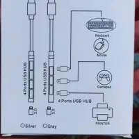 یو اس بی هاب تایپ C|لوازم جانبی موبایل و تبلت|زاهدان, |دیوار