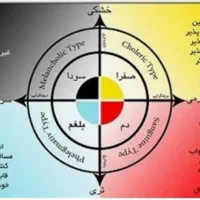 آموزش رایگان طب سنتی با گوشی