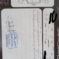 رانا LX، مدل ۱۳۹۲ ، TU5|خودرو سواری و وانت|مشهد, رضاشهر|دیوار