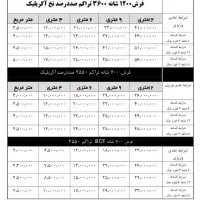 فروش اقساطی فرش باچک صیادی