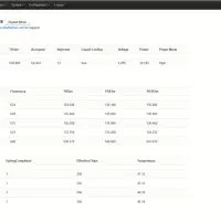 ماینر m63s+ 438th