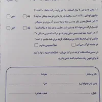 شرکت بیمه سرمد
