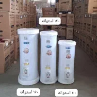 آ ابگرمکن برقی ، زودجوش کم مصرف|آبگرمکن، پکیج، شوفاژ|کرمانشاه, |دیوار