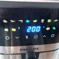 سرخ کن رژیمی