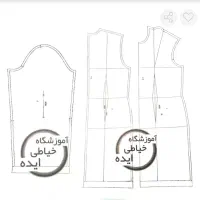 الگوهای آماده