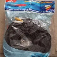 کابل دوربین مداربسته|دوربین مداربسته|تهران, حسن‌آباد|دیوار