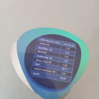 لباسشویی پاکشوما|ماشین لباسشویی و خشککن لباس|انزل, |دیوار