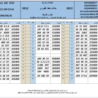 0912.16.999.32خریدو فروش خط به مدت محدودکد۱