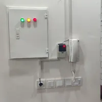 سیستم های امنیتی و حفاظتی اماکن