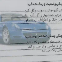 ام‌وی‌ام 110 دنده‌ای ۴ سیلندر، مدل ۱۳۹۲|خودرو سواری و وانت|رشت, گلسار|دیوار