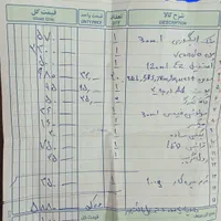 پک کامل ..لوازم تاتو بدن