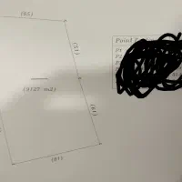 زمین کشاورزی محطوط آباد برا اجاره