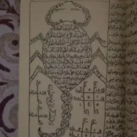 ایه قرانی دعا برای مشگل گشای