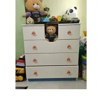 دراور و ویترین ممبران