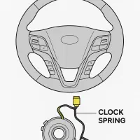 تعمیرات تخصصی الکترونیک ویونیت خودرو|خدمات پیشه و مهارت|ایلخچی, |دیوار