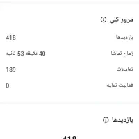 پبج اینستاگرام|لوازم جانبی موبایل و تبلت|خوی, |دیوار