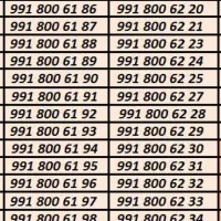 0919.2079881|سیم‌کارت|فردوسیه, |دیوار