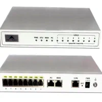 گیتوی نیوراک ۸FXO استوک