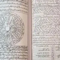 مجمع الدعوات کبیر برای حل مشکل