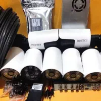 امنیت هوشمند با دوربین‌های مداربسته روز دنیا++