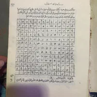 کتاب علوم قریبه|کتاب و مجله مذهبی|شهریار, شهریار|دیوار