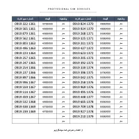 سیمکارت تاریخ تولدی زیرقیمت۰۹۱۹/۹۱۹/0919/919