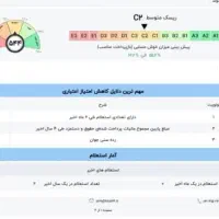 ضامن c چکدار