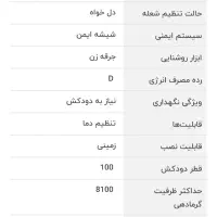 بخاری نیک کالا مدل کیوان kn16|بخاری، هیتر، شومینه|هشتگرد, شهرک صبا سوله|دیوار