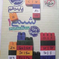 کمک درسی پرسش های چهار گزینه ای خیلی سبز شیمی دهم|کتاب و مجله آموزشی|شیراز, شهرک قمشه|دیوار