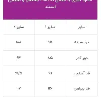 پیراهن هما|لباس|دماوند, گیلاوند|دیوار