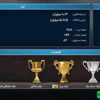 اکانت مربی برتر|کنسول، بازی ویدئویی و آنلاین|آبیک, |دیوار