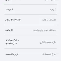 فروش وام طرح مهربانی بانک ملی